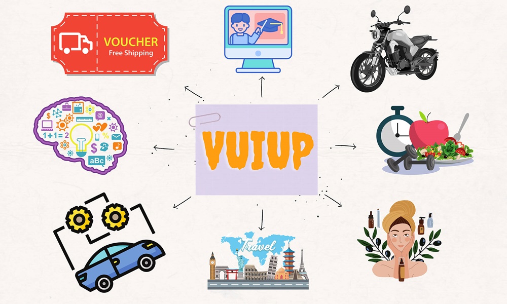 VuiUp.com chuyên cung cấp thông tin các gói bảo hiểm uy tín